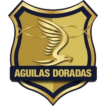 Historia de Águilas Doradas Rionegro