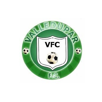 Historia de Valledupar FC